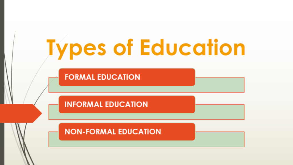 education topic