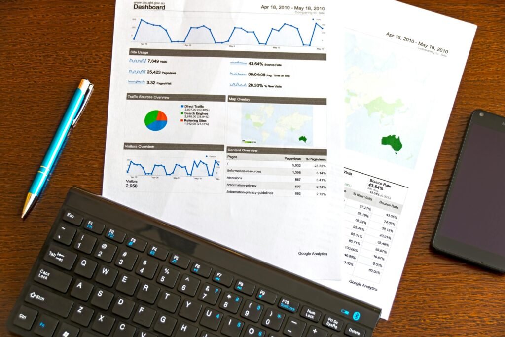Digital marketing Types and Examples